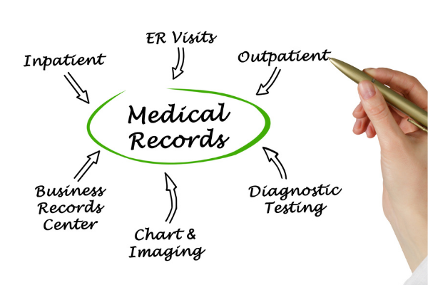 Electronic Medical Records P6 -600x400 Electronic Medical Records P6 -600x400